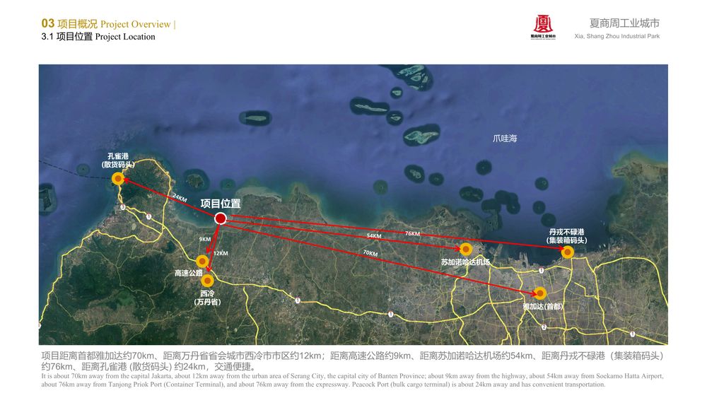 印尼·中国夏商周工业城市